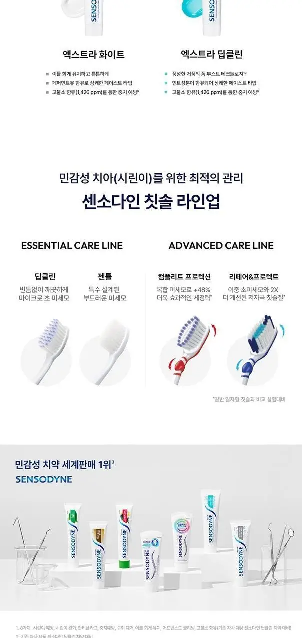 [불소 포함] 센소다인 치약 6종 택1 상세페이지 22